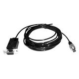 UC-30GM-R2 Interface Modul