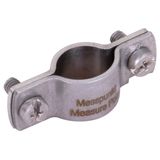 Measuring point terminal StSt
