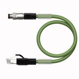 Industrial Ethernet/PROFINET Cable Extension Cable   PSGS4M-RJ45S-4416-0.5M