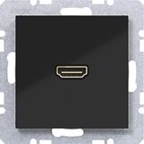HDMI socket A.x/C.x, night black glossy