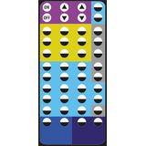 REMOTE CONTROL Master