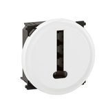 TELEPHONE SOCKET DEPO FORMAT