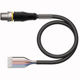 Actuator and Sensor Cable, PUR Connection Cable   RSS8T-8.5/TXL
