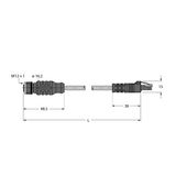 Industrial Ethernet Cable Extension Cable   RKS RJ45S 841-5M