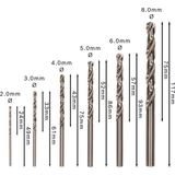 6-piece Robust Line metal drill bit set HSS-G, 135° 2; 3; 4; 5; 6; 8 mm, 135° 6 pcs.