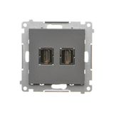 HDMI double socket, module, graphite mat, HDMI Standard: HDMI 1.4