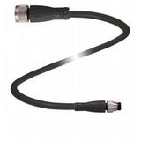 V1-G-BK0,3M-PUR-U-V31-GM Diagnostic Mod