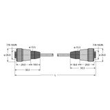 Fieldbus cable for fieldbus systems according to IEC61158-2, 4-pole   RKV-RKV-FBY48OG-10M/5D