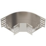 RB 90 120 A2 90° pagrieziens kabeļu renēm