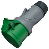 CEE-koppeling PTXR 16A5p5h 690V IP54