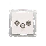 R-TV-SAT pass through aerial socket, module, white matt