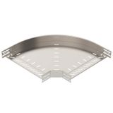 RB 90 640 A4 90° pagrieziens kabeļu renēm