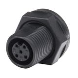 Panel socket without cover nut M1