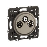 PRISE TV-R-SAT DAB+ COMPO TIT