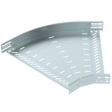RB 45 650 FS 45° pagrieziens kabeļu renēm