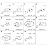 PM,PML,PMLX,size 80 - Inspection kit