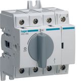 Load break switch 4P 63A