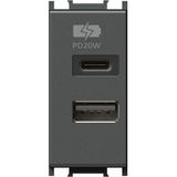 POWER SUPPLY UNIT USB PD 20W 1M AT