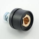 Socket DINSE 25-70