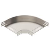 RB 90 630 A4 90° pagrieziens kabeļu renēm