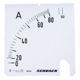 Scale Plate, 96x96mm, 80/160/5A AC