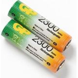 Fluke Replacement Battery Set (2 NIMH AA) for FI-500