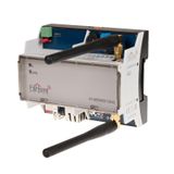 Central unit for DIN2 rail