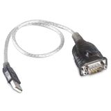 Victron Energy Data cables and interface RS232 to USB converter