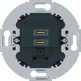 USB C+C (PD) wall socket, Series 1930/R.classic, black