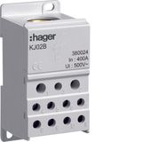 Distribution block 400A, closed, 1pole