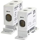 EDBS-50A distribution block