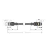 Actuator and Sensor Cable, PUR Extension Cable   RKCV4.4T-2-RSC4.4T/TXL