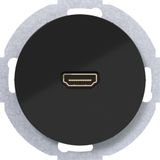 HDMI High Definition socket WCD, R.1/R.3/R.8, black