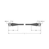Food & Beverage Hygienic, PVC Extension Cable   RKH4.5-20-RKH4.5/TFE