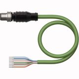 Industrial Ethernet Cable Connection Cable   RSS 843-15M