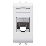 RJ45 SOCKET - CATEGORY 5e - FTP - 1 MODULE - SATIN WHITE - CHORUSMART