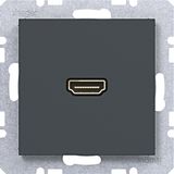 HDMI socket, A.x/C.x, anthracite