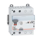 DX3 Circuit Breaker 2P 40A 300MA B