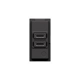 L.NOW - USB CHARGER TYPE C+C 1M 20W PD