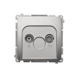 RTV pass-through aerial socket, atten.: 10dB, satin, metallized
