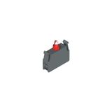 LED holder EROUND series