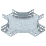 RK 310 FT X-elements kabeļu renēm