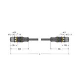 Actuator and Sensor Cable, PVC Extension Cable   RSC4.4T-5-RSC4.4T/TEY
