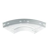 P31+ Elbow Piece 90° B200 H60 RAL9010