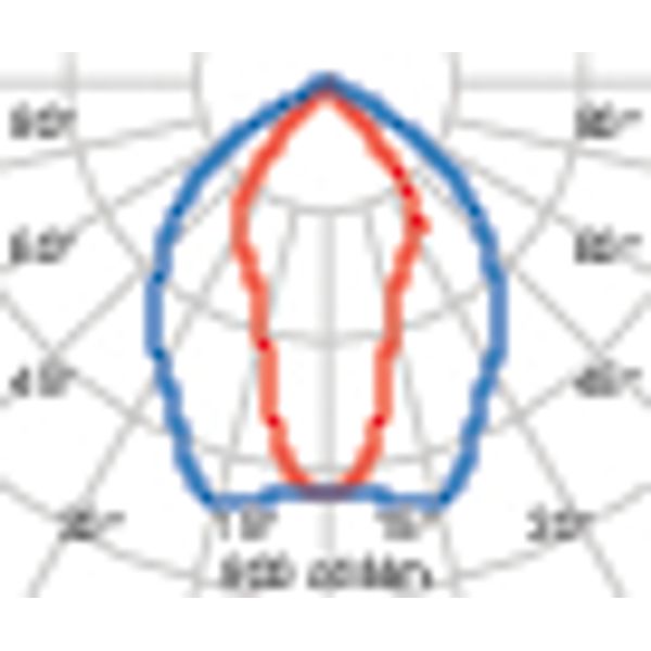 GUELL ZERO KIT/S/M 30(28)W 3000K BLACK image 6