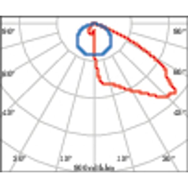 GUELL 3 A50/W 230 231W 3000K GREY image 4