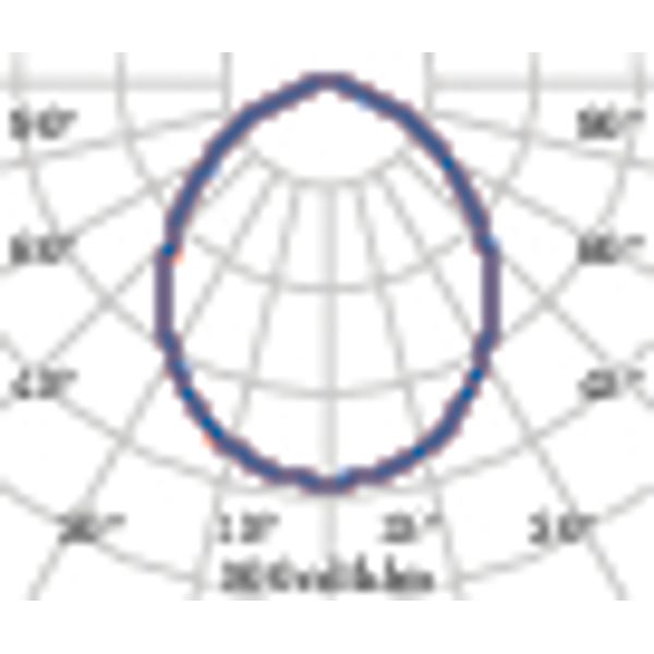 DLSB220 LED 46 C/EW 830 DALI image 8