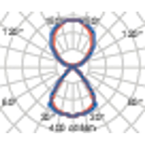 SL764+ SL 127 S/D 830 BK9005 IR 2H LV image 7