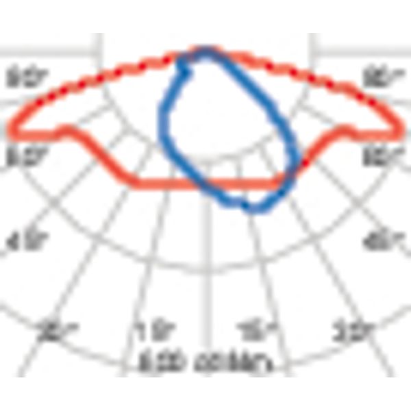 THEOS GLASS MINI 62 SR/075 4000K AN image 7