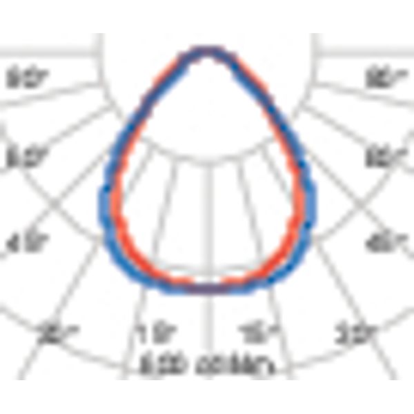 PLATO625ILQ 28 S/A 8TW WH9016 DALI MP image 6